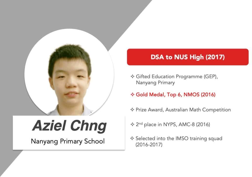 Slide24