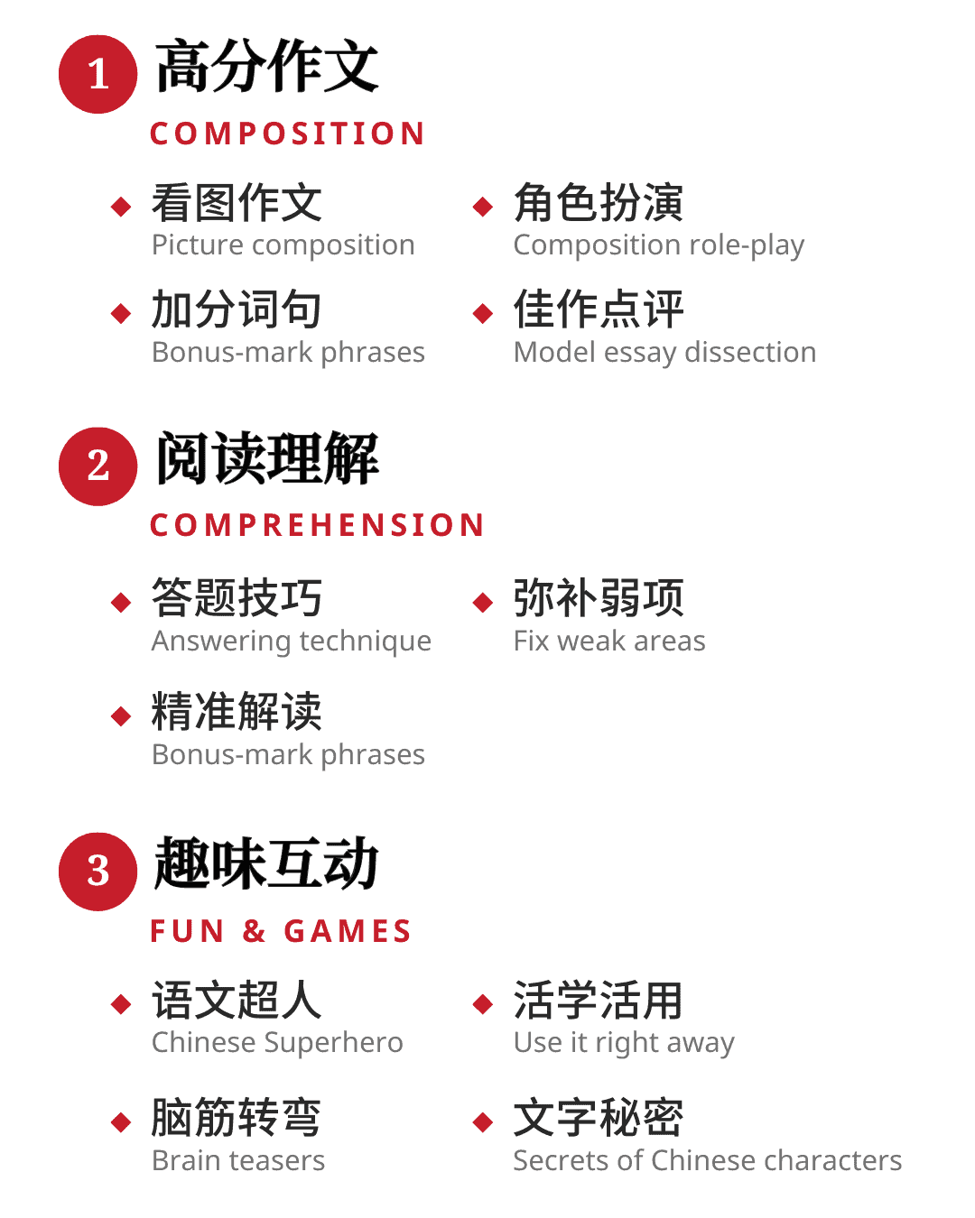 Chinese Sos (1)